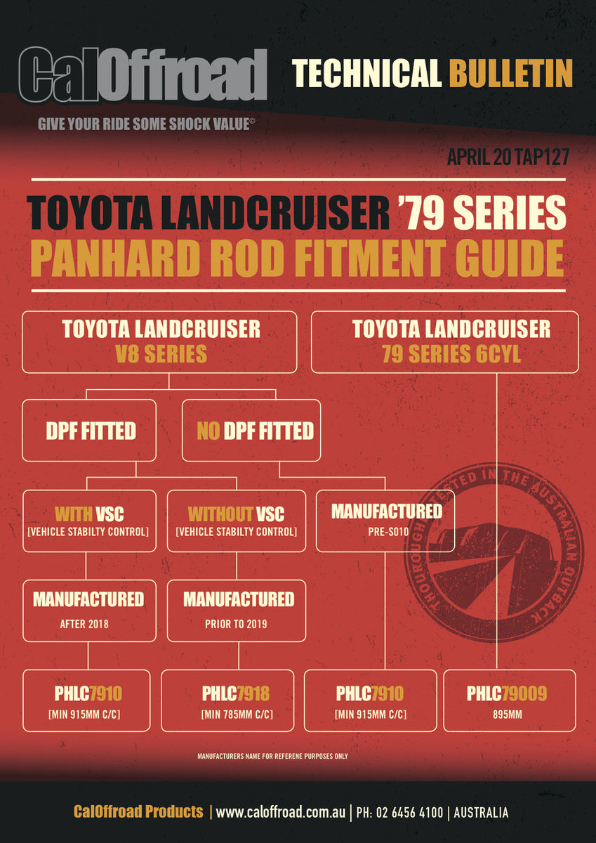 Roadsafe 4wd On Car Adjustable Panhard Rod to suit Toyota Landcruiser 200 / 300 Series main image 0
