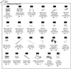 Mitsubishi Triton (2015-2023) EGR AUTO Hardware Fitting Kit inc. Gas Struts - Mitsubishi Triton MQ/MR 1P