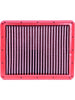 Mazda CX-5 (2012-2021) KE BMC Performance Air Filter