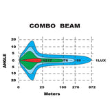 Laser Led Driving Lmp Lightbar Combo Beam 9-36V 204W 17,000 Lmns 741Mm Long