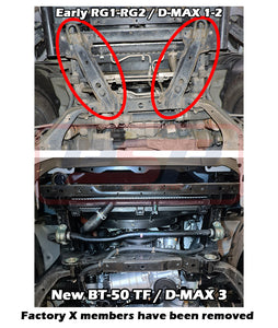 Isuzu  D-Max (2020-2022) PSR  3 2021-ON Ambush Hoopless Bullbar