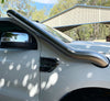 Ford EVEREST (2015-2021) TITANIUM  4